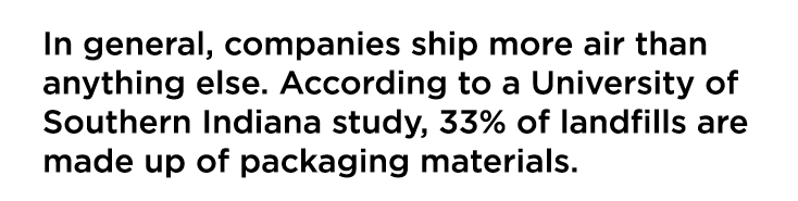 In general  companies ship more air than anything else  According to a University of Southern Indiana study  33  of l   